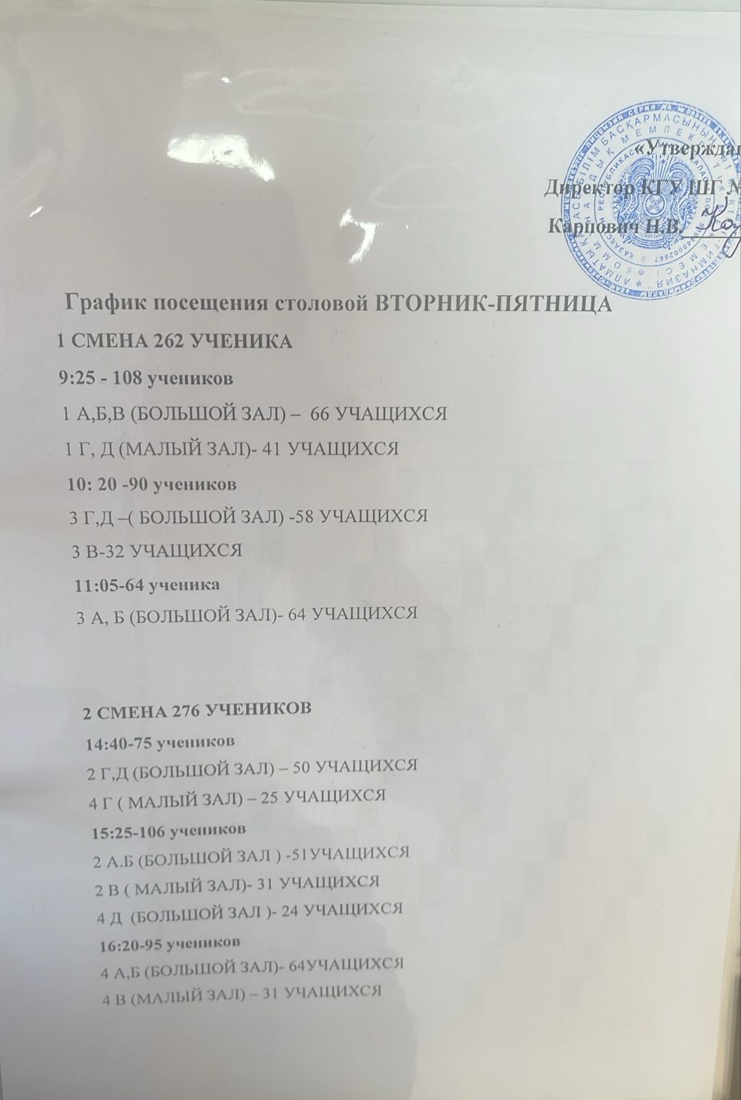 График посещения столовой 2024-2025г