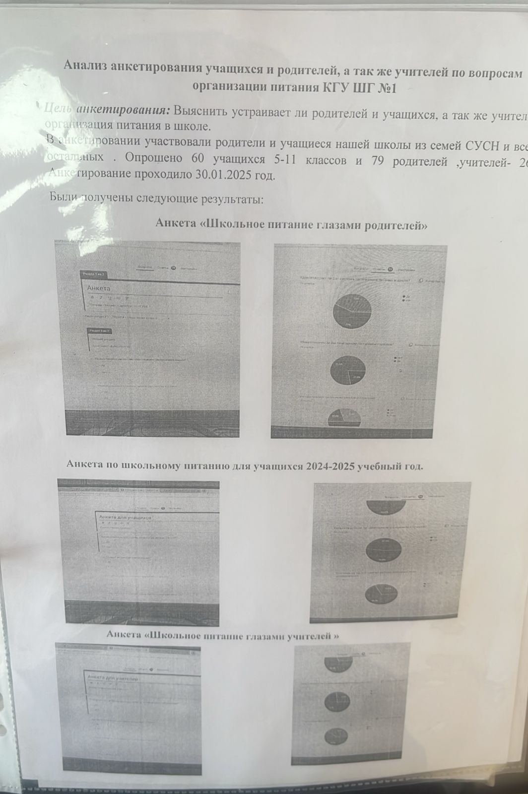 Анкета по вопросам организации питания 2024-2025г