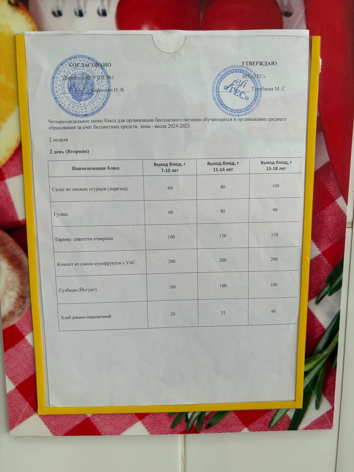 АС МӘЗІРІ  2 АПТА 2 КҮН/МЕНЮ 2 НЕДЕЛЯ  2 ДЕНЬ