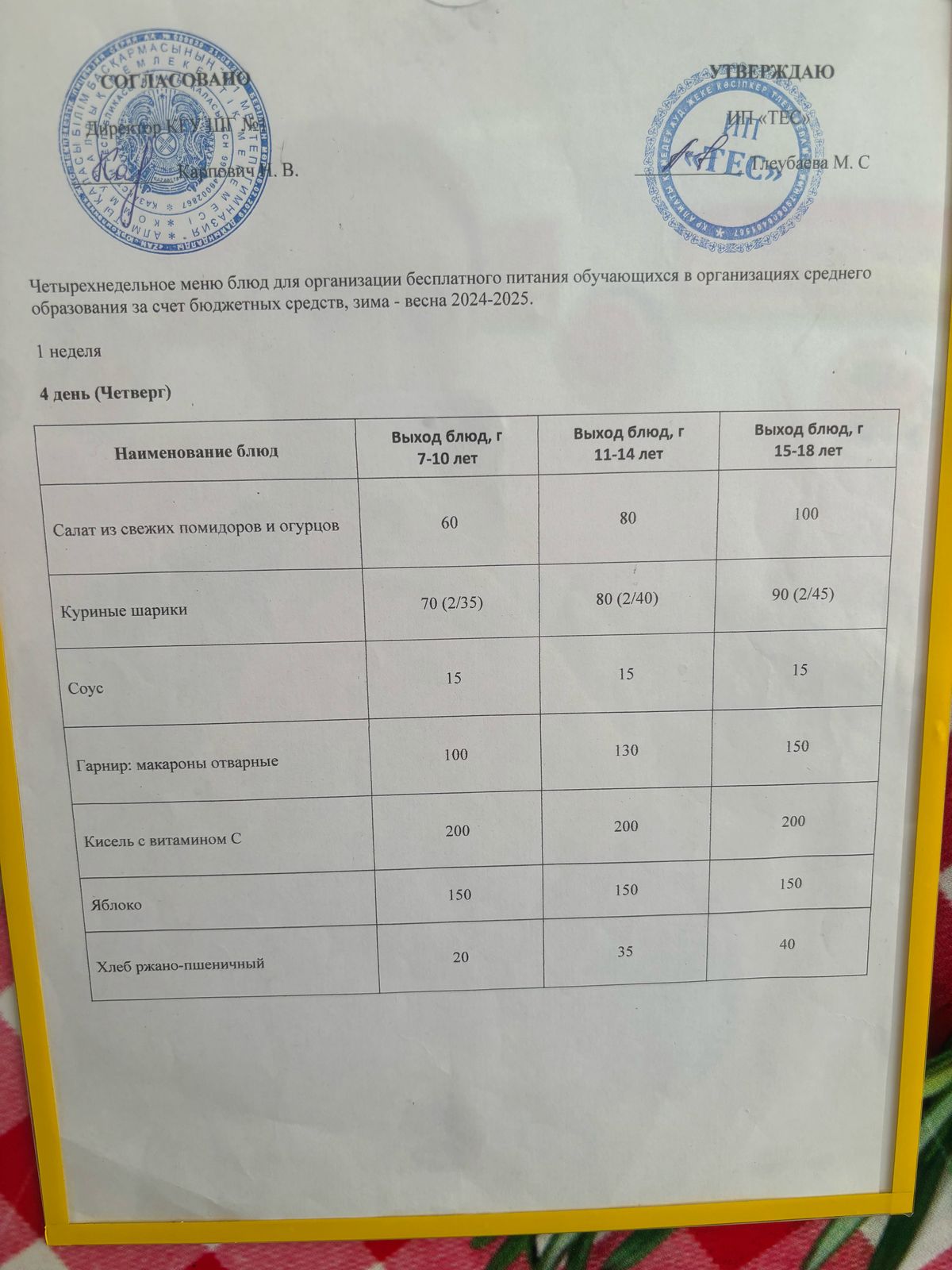 АС МӘЗІРІ  1 АПТА 4 КҮН/МЕНЮ 1 НЕДЕЛЯ  4 ДЕНЬ