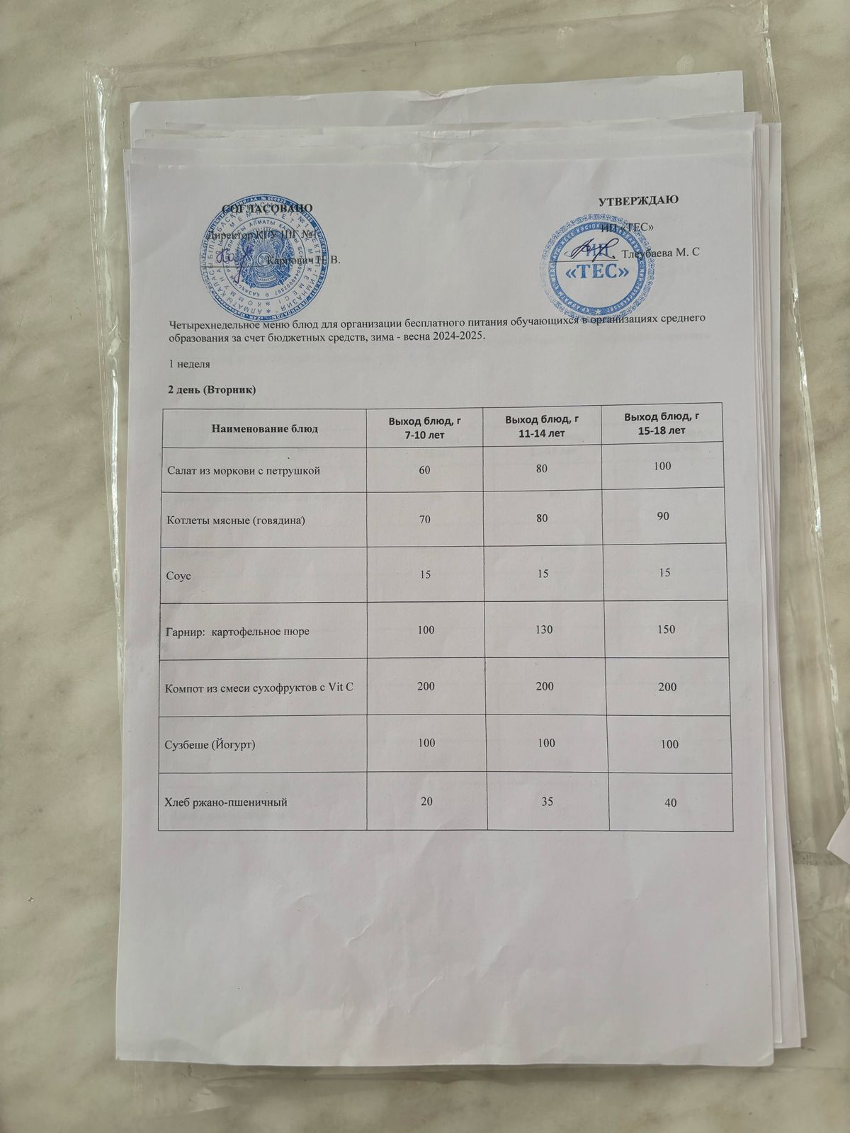 АС МӘЗІРІ 1 АПТА 2 КҮН/МЕНЮ 1 НЕДЕЛЯ 2 ДЕНЬ