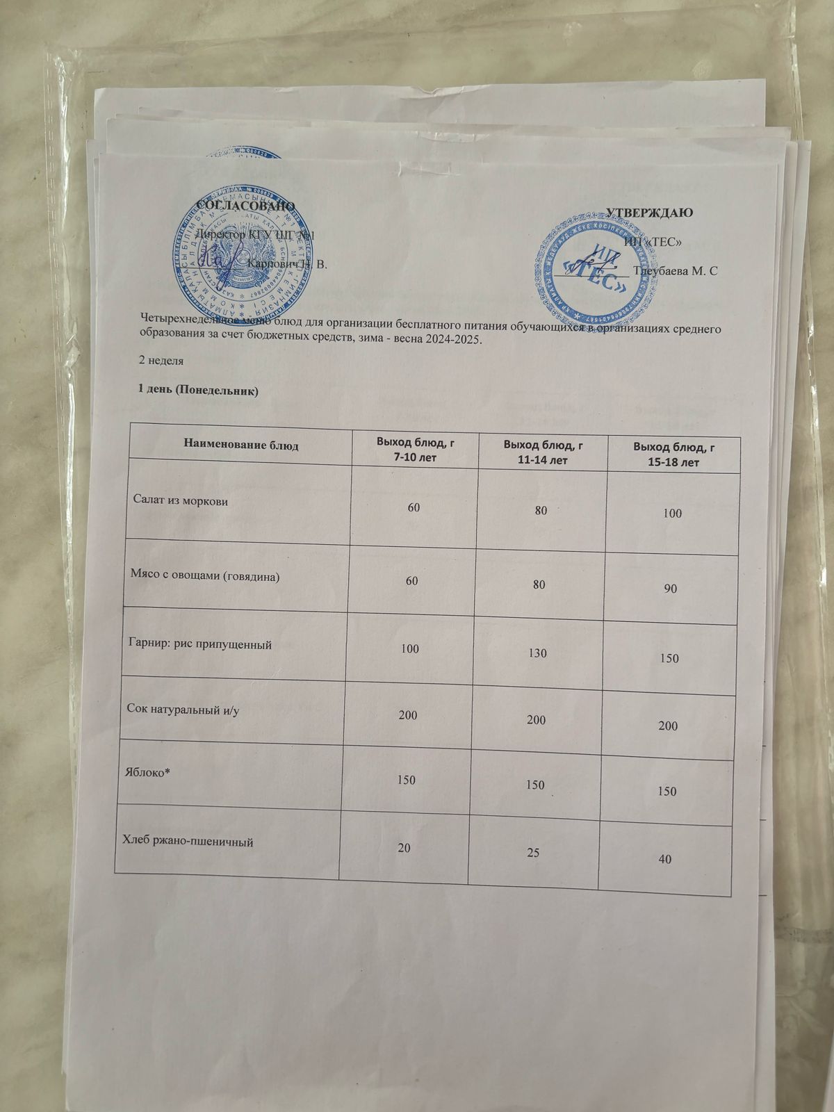 АС МӘЗІРІ 2 АПТА 1 КҮН/МЕНЮ 2 НЕДЕЛЯ 1 ДЕНЬ