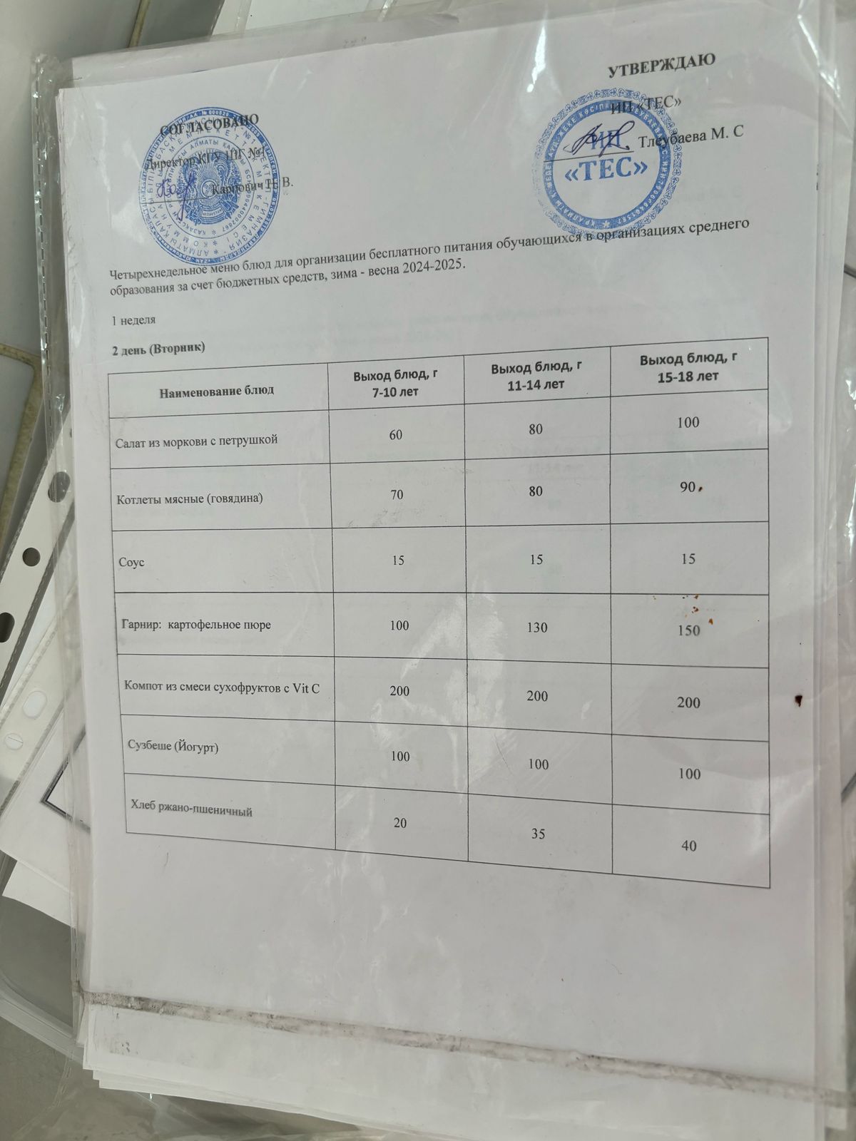 АС МӘЗІРІ 1 АПТА 2 КҮН/МЕНЮ 1 НЕДЕЛЯ 2 ДЕНЬ