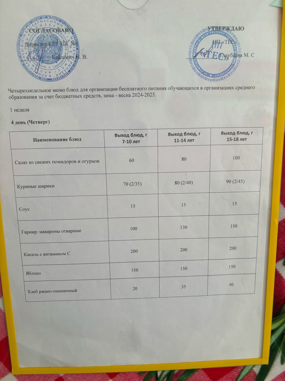 АС МӘЗІРІ 1 АПТА 4 КҮН/МЕНЮ 1 НЕДЕЛЯ 4 ДЕНЬ