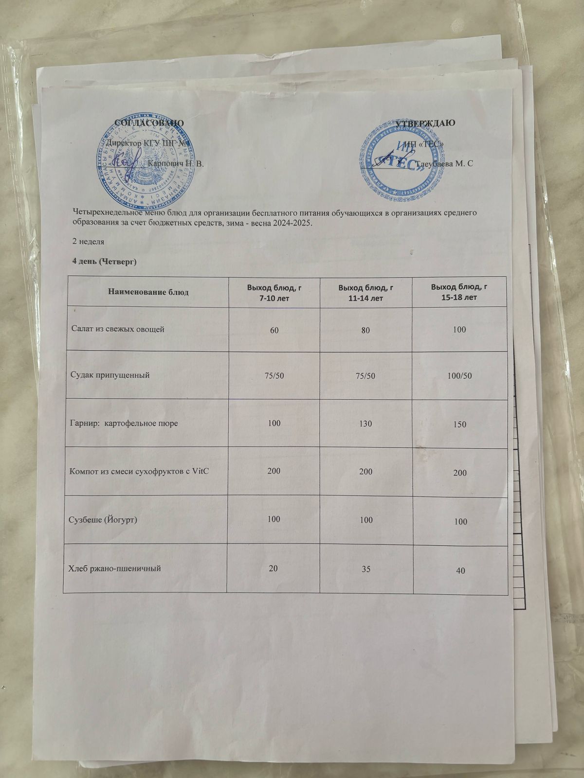 АС МӘЗІРІ 2 АПТА 4 КҮН/МЕНЮ 2 НЕДЕЛЯ 4 ДЕНЬ