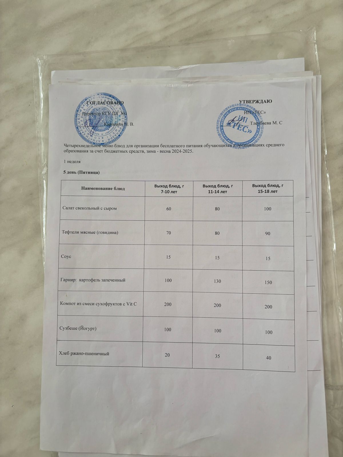АС МӘЗІРІ 1 АПТА 5 КҮН/МЕНЮ 1 НЕДЕЛЯ 5 ДЕНЬ