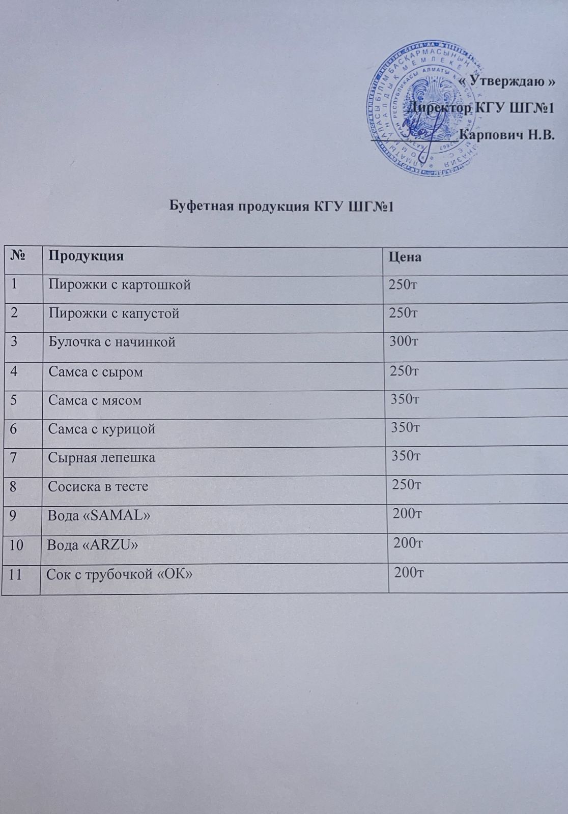 Буфетная продукция на 2024-2025 учебный год