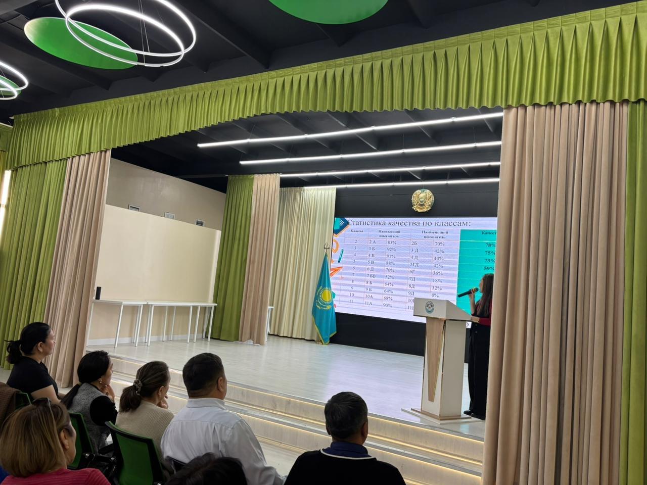 Бүгін, 31 қазан күні, КГУ ШГ №1-де 2025–2026 оқу жылындағы №2 Біріңғай педагогикалық кеңес өтті. 🏫