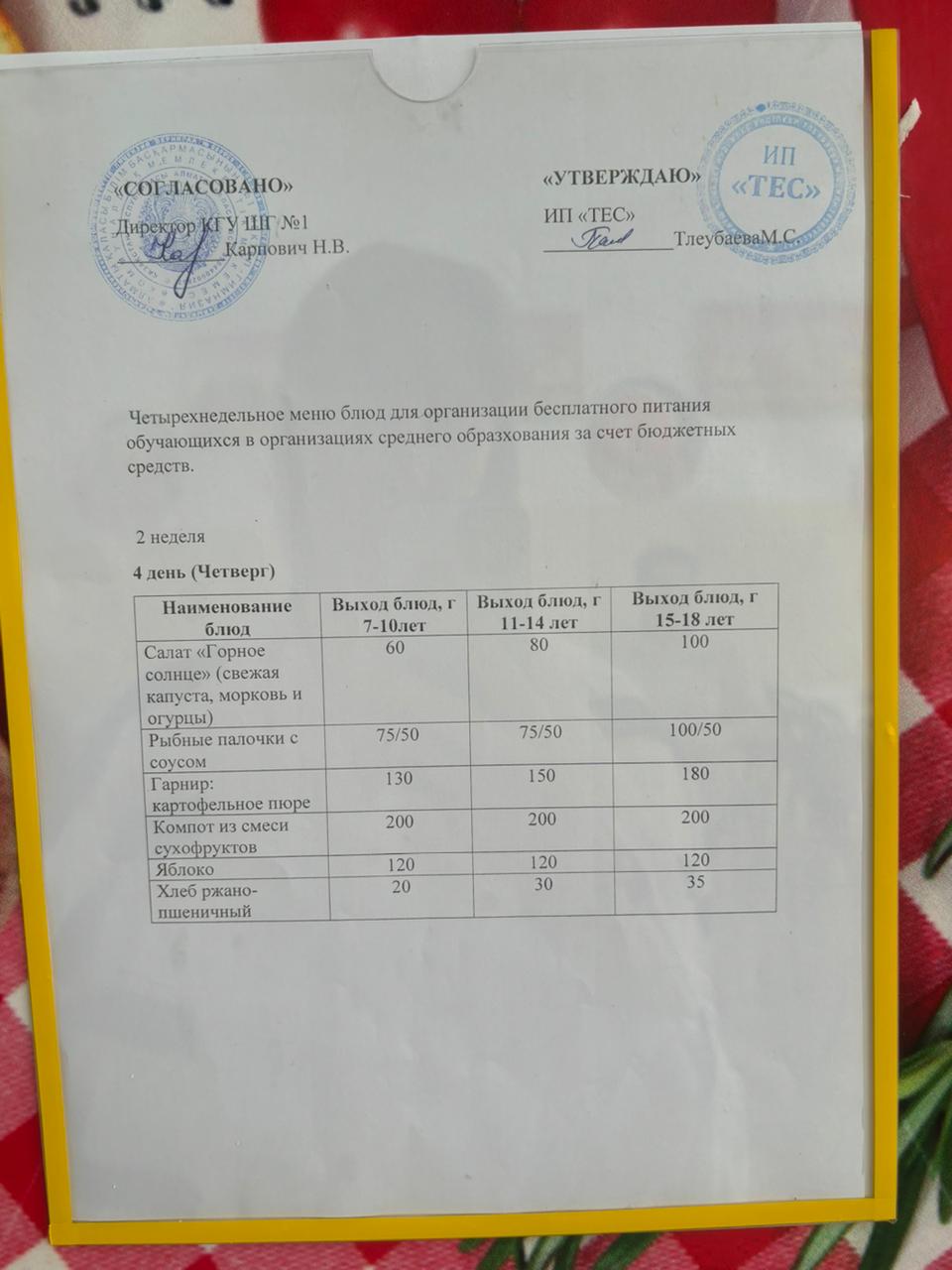 МЕНЮ 2 НЕДЕЛЯ 4 ДЕНЬ/МӘЗІР 2 АПТА 4 КҮН