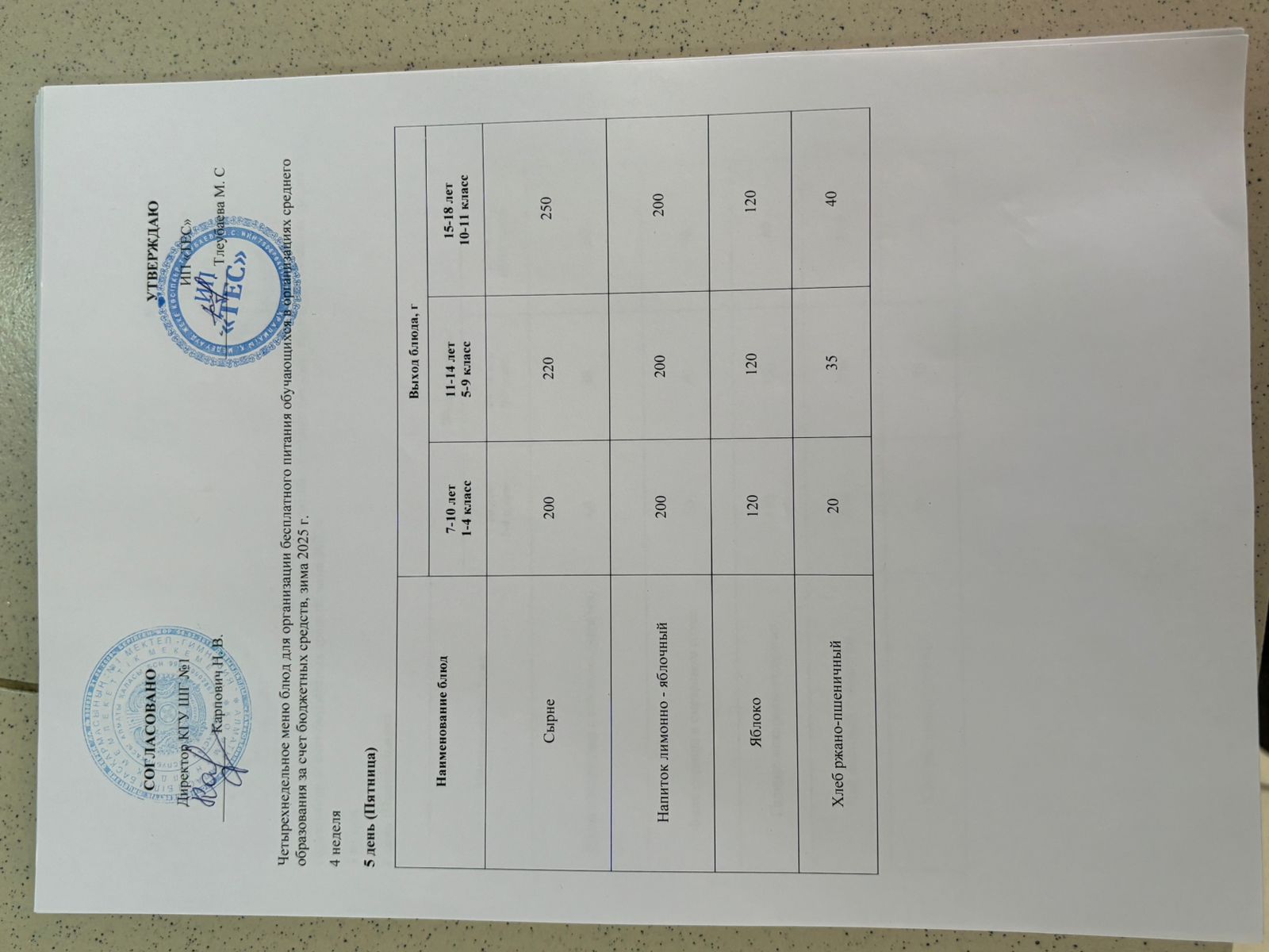 МЕНЮ 4 НЕДЕЛЯ 5 ДЕНЬ/МӘЗІР 4 АПТА 5 КҮН