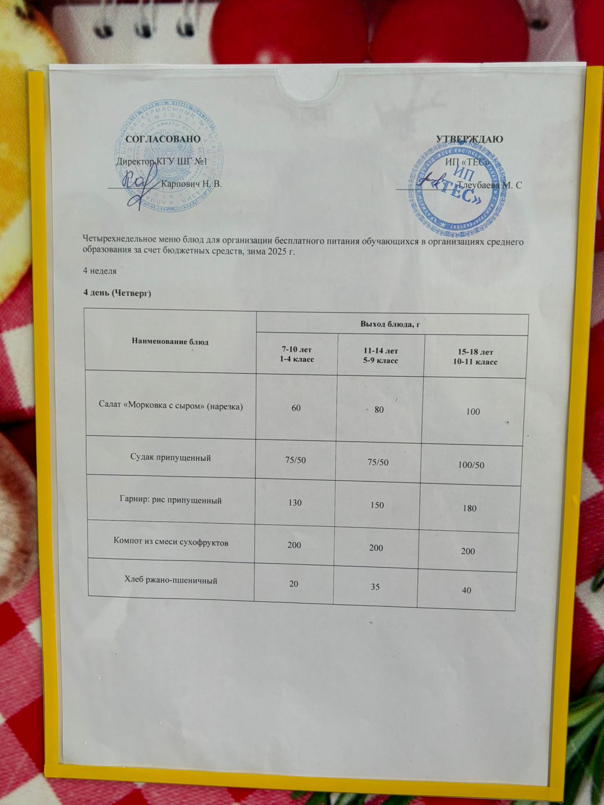 МЕНЮ 4 НЕДЕЛЯ 4 ДЕНЬ/МӘЗІР 4 АПТА 4 КҮН