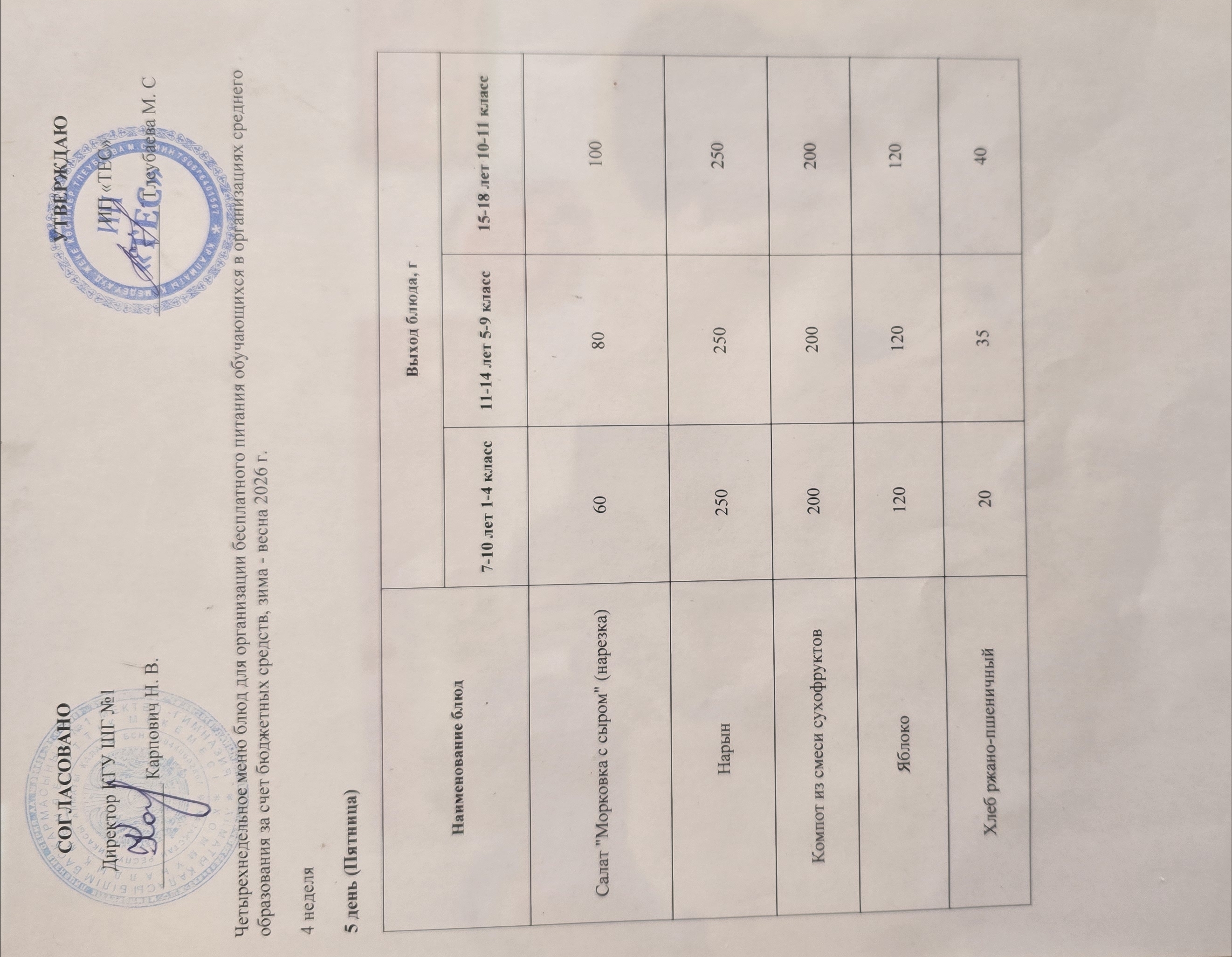 АС МӘЗІРІ 4 АПТА 5 КҮН / МЕНЮ 4 НЕДЕЛЯ 5 ДЕНЬ