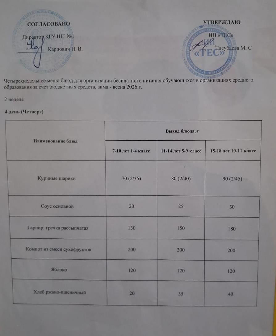 АС МӘЗІРІ 2 АПТА 4 КҮН / МЕНЮ 2 НЕДЕЛЯ 4 ДЕНЬ