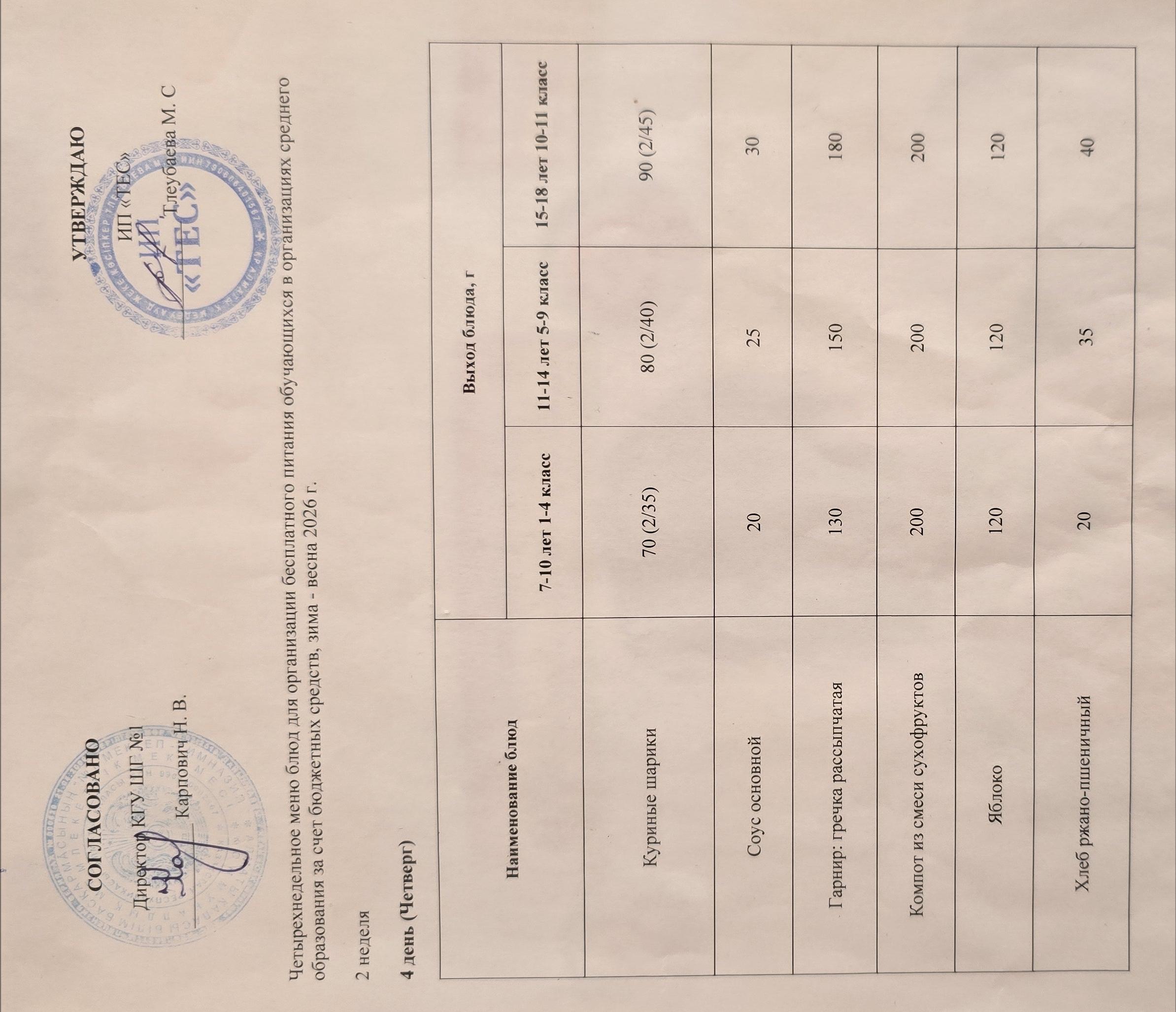 АС МӘЗІРІ 2 АПТА 4 КҮН / МЕНЮ 2 НЕДЕЛЯ 4 ДЕНЬ