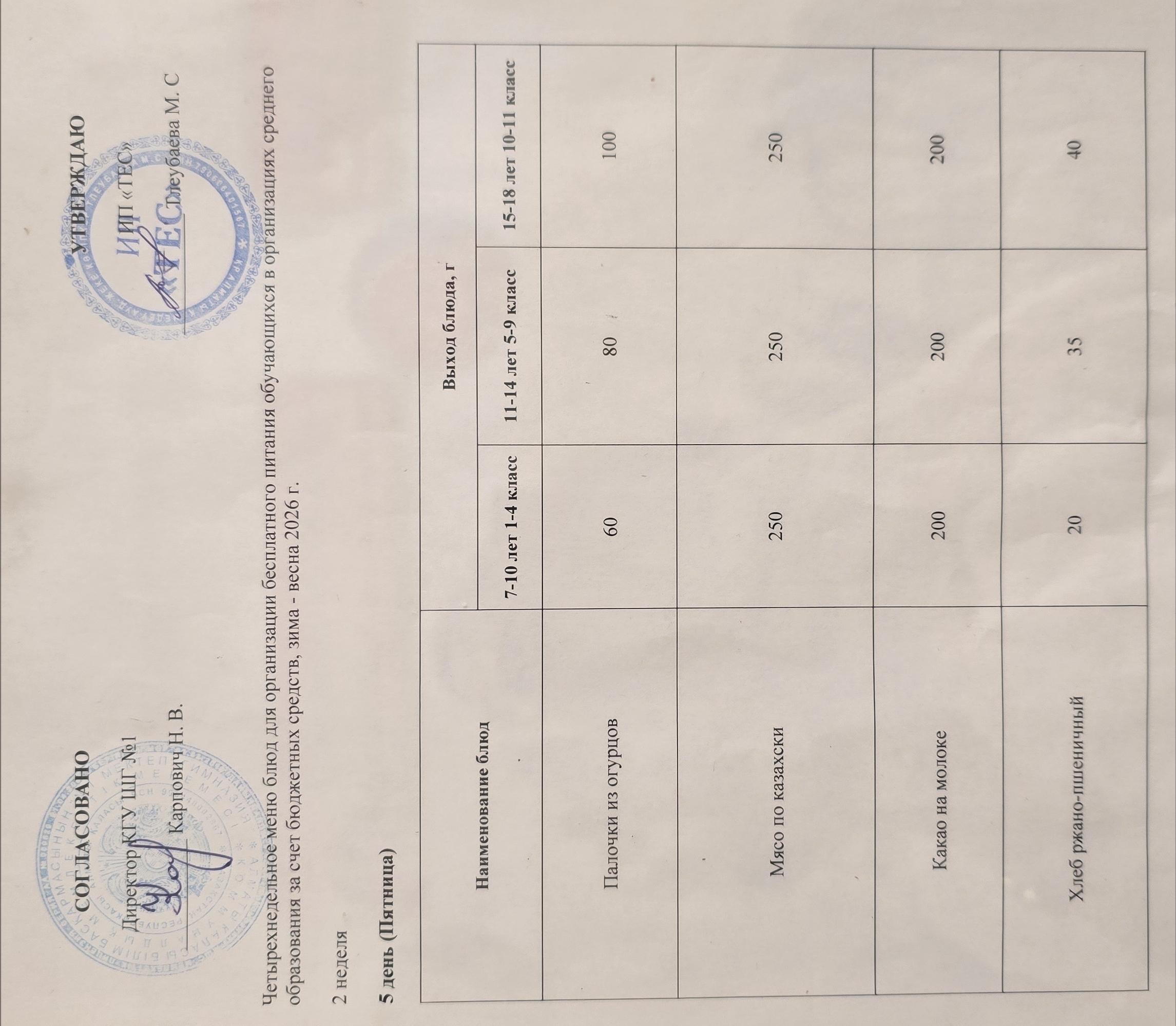 АС МӘЗІРІ 2 АПТА 5 КҮН / МЕНЮ 2 НЕДЕЛЯ 5 ДЕНЬ
