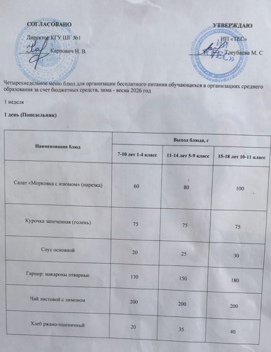 АС МӘЗІРІ 1 АПТА 1 КҮН / МЕНЮ 1 НЕДЕЛЯ 1 ДЕНЬ