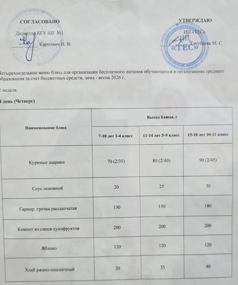 АС МӘЗІРІ 2 АПТА 4 КҮН / МЕНЮ 2 НЕДЕЛЯ 4 ДЕНЬ